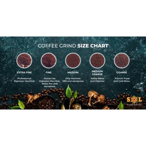 Single Origin Colombia Supremo
