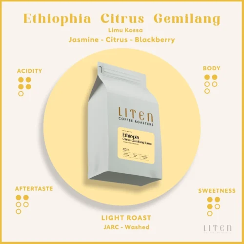 Ethiopia Single Origin Espresso Medium Roast